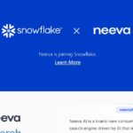 7 Sites Like Neeva