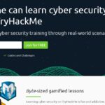 12 Sites Like TryHackMe