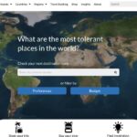 22 Sites Like World Travel Index